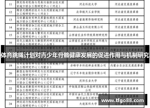 体育跳绳计划对青少年骨骼健康发展的促进作用与机制研究