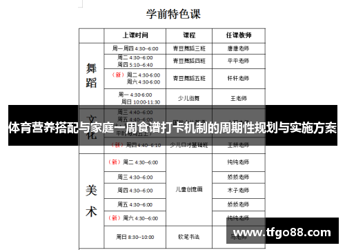 体育营养搭配与家庭一周食谱打卡机制的周期性规划与实施方案