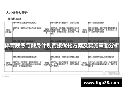 体育晚练与健身计划衔接优化方案及实施策略分析